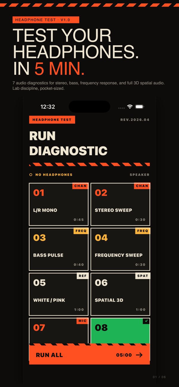 Headphone Sound Check home screen with available audio tests.